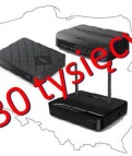 30 tysięcy urządzeń ONT w Polsce dostarczonych przez ELMAT!